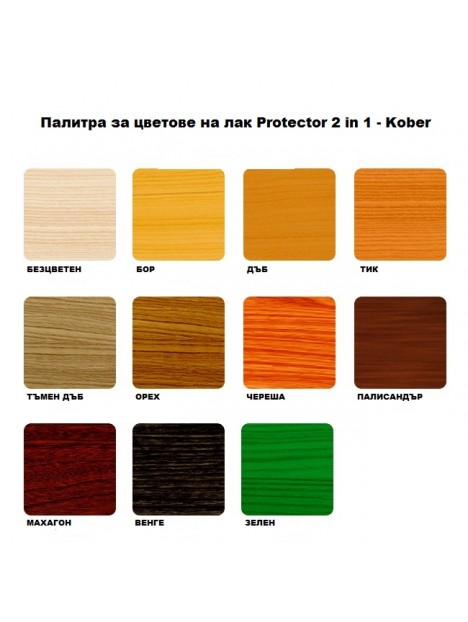 Лак PROTECTOR 2 в 1 - Köber